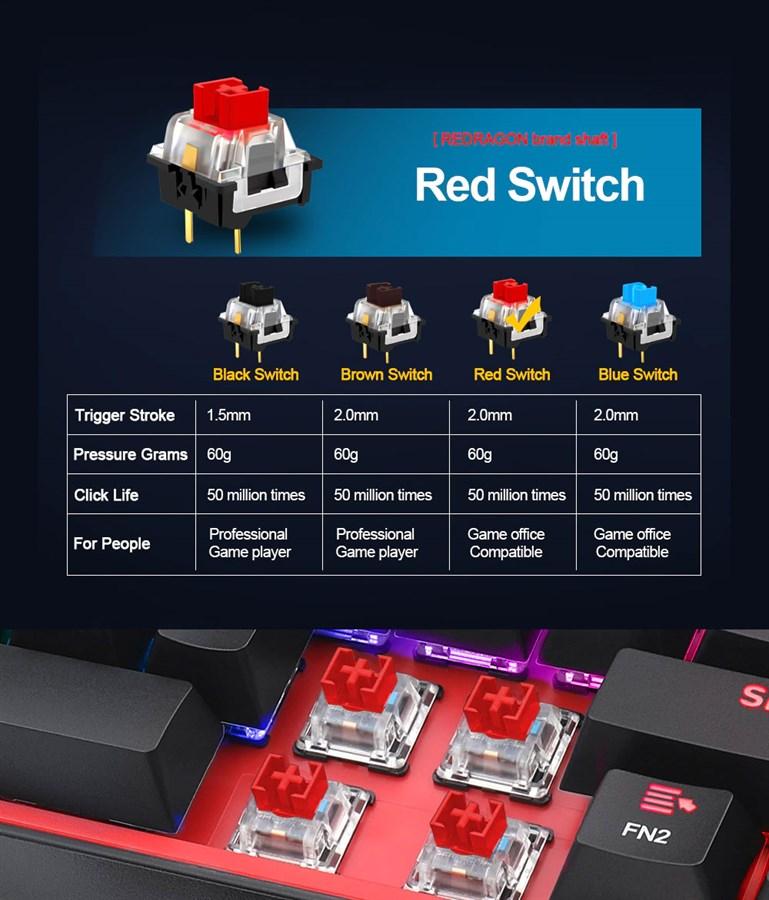 Redragon FIZZ Pro K616 RGB Mode Mechanical Gaming Keyboard – GameStop ...