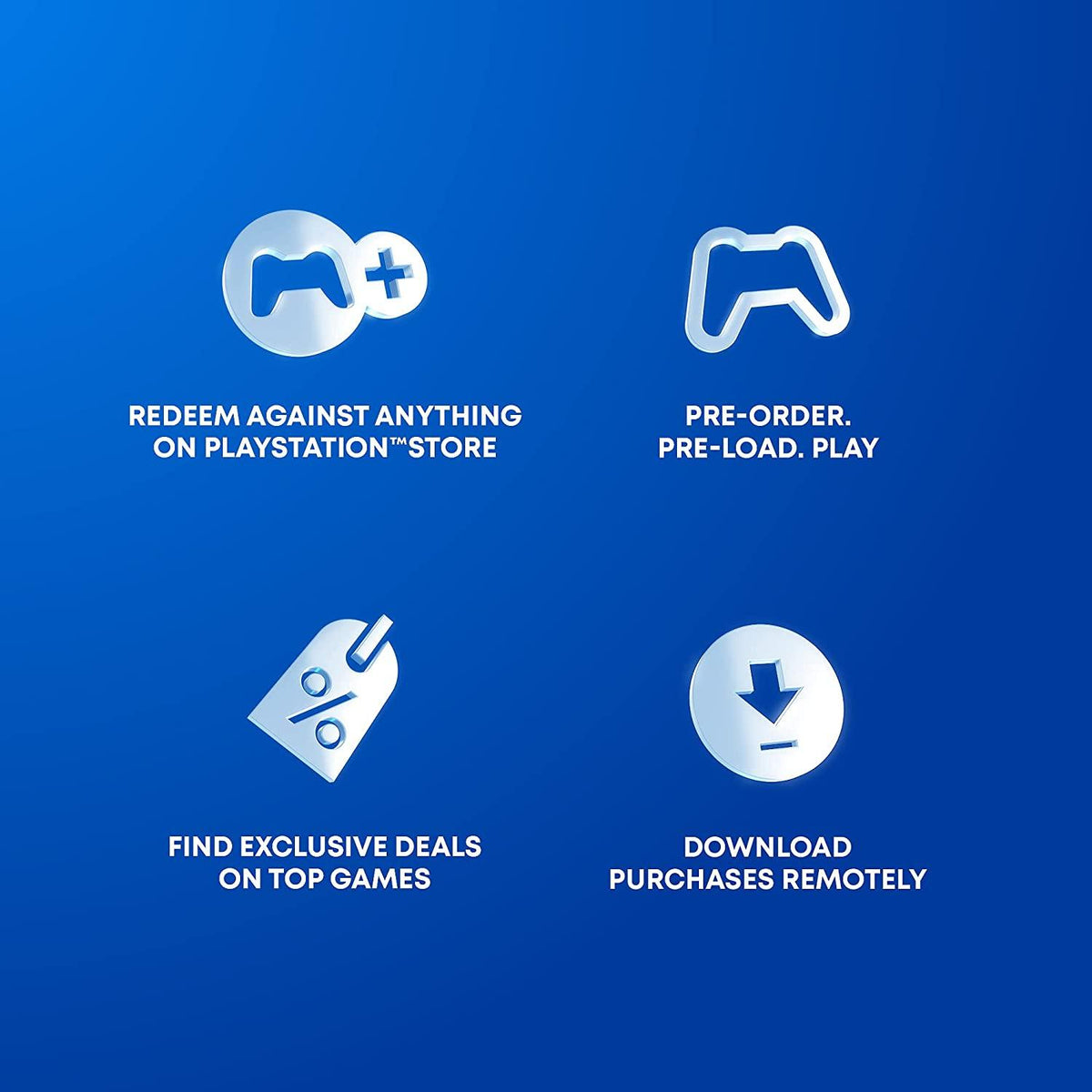 PlayStation PSN Digital Code $10 (UAE account) – GameStop Pakistan